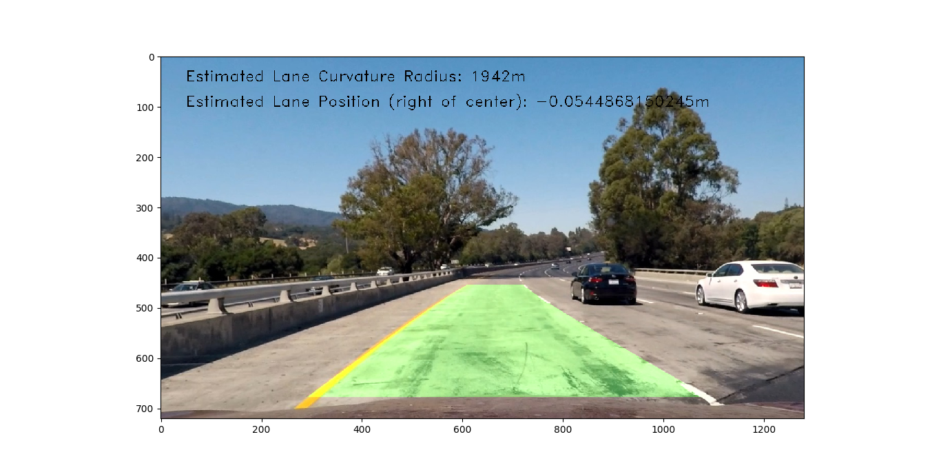 Final Lane Detection