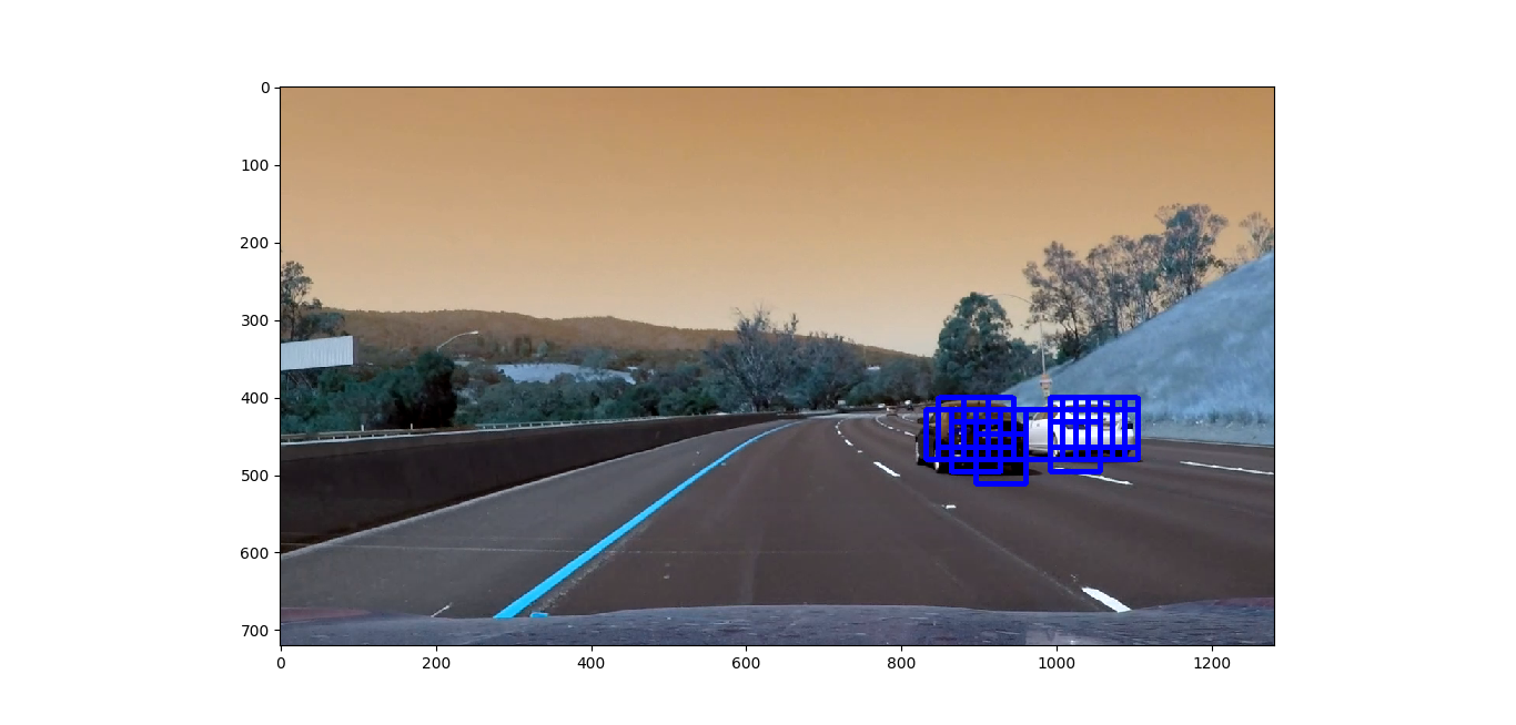 Vehicles Detected